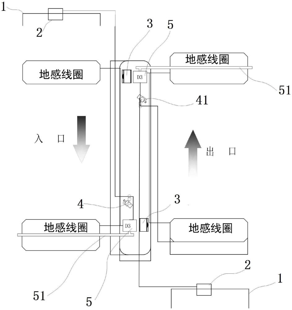 一種農(nóng)批市場(chǎng)非機(jī)動(dòng)車管理系統(tǒng)的制作方法