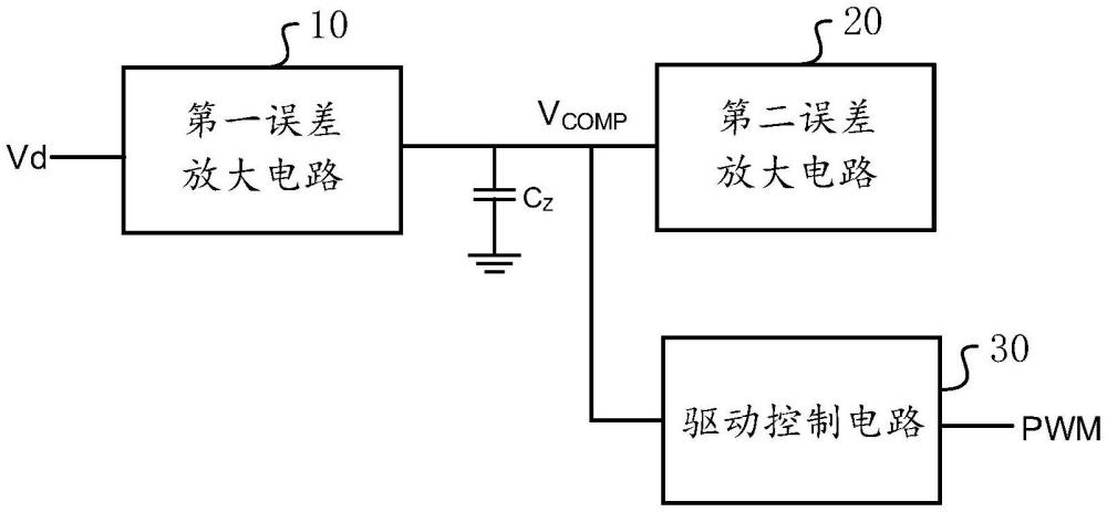 開關(guān)控制電路及其開關(guān)控制方法和開關(guān)電源與流程