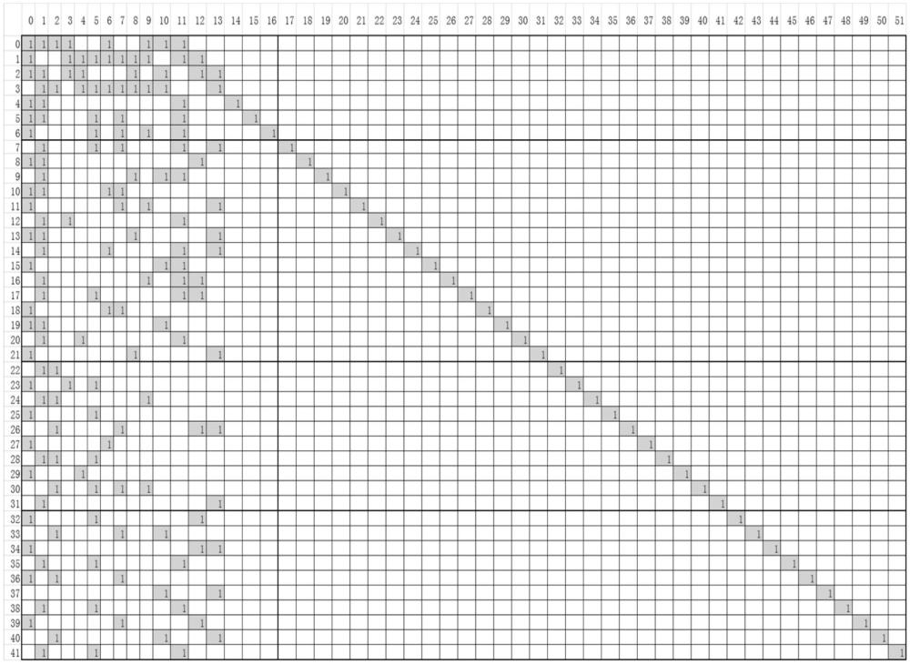 信息處理的方法、裝置和通信設(shè)備與流程