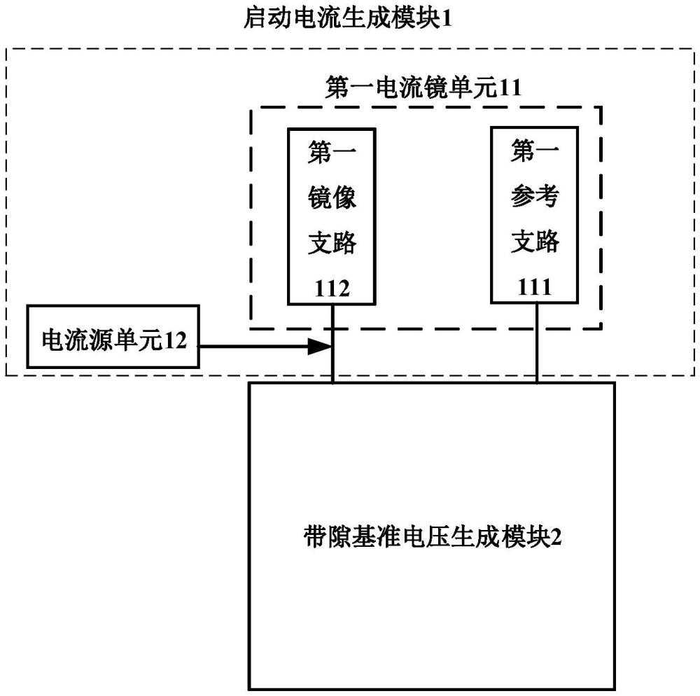 一種帶隙基準電路、芯片及電子設(shè)備的制作方法