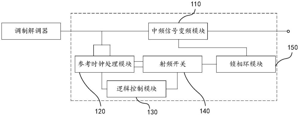 上變頻器及衛(wèi)星通信系統(tǒng)的制作方法