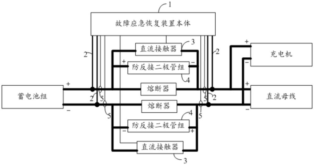 一種蓄電池組輸出熔斷器故障應(yīng)急恢復(fù)裝置的制作方法