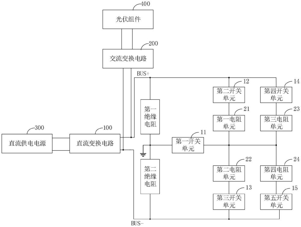 一種絕緣電阻檢測電路、儲能供電電路及儲能設備的制作方法