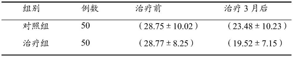 一種治療艾滋病的泄?jié)峤舛局兴幗M合物及其制備方法與流程