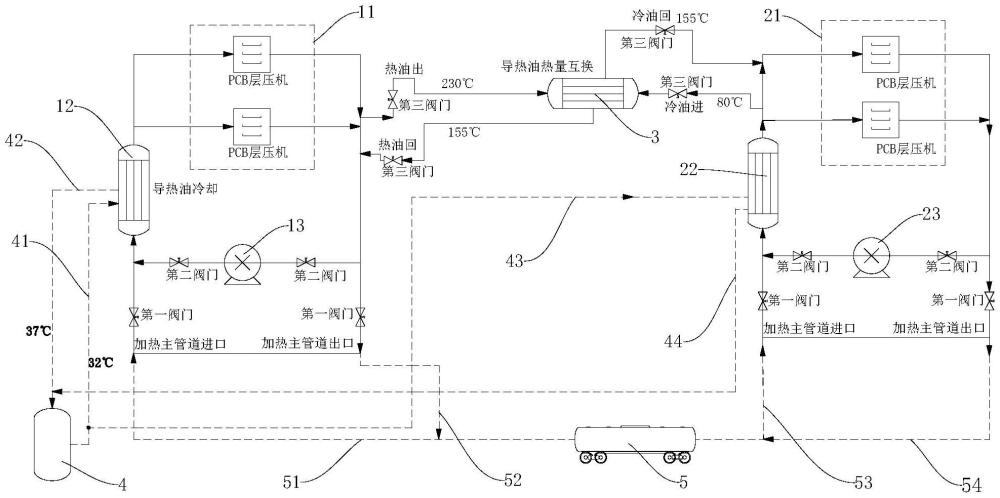 一種PCB層壓機(jī)的熱交換節(jié)能系統(tǒng)的制作方法