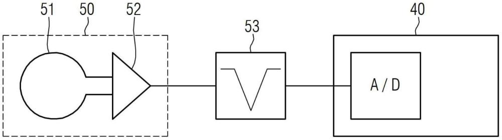 帶有集成式導(dǎo)頻音設(shè)備的磁共振系統(tǒng)及其運行方法與流程