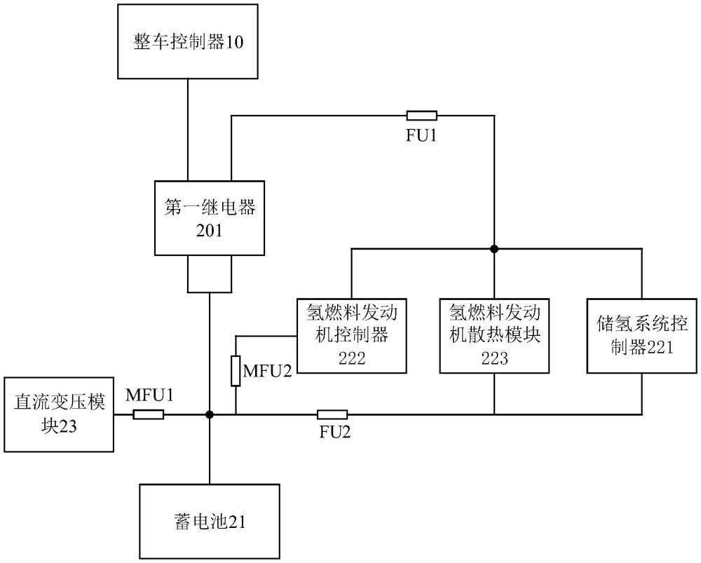 一種基于12V整車系統(tǒng)的氫燃料動力控制裝置和車輛的制作方法