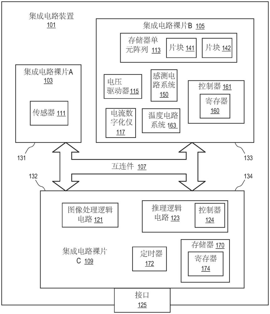 針對(duì)矩陣向量乘法使用存儲(chǔ)器單元預(yù)補(bǔ)償?shù)拇鎯?chǔ)器裝置的制作方法