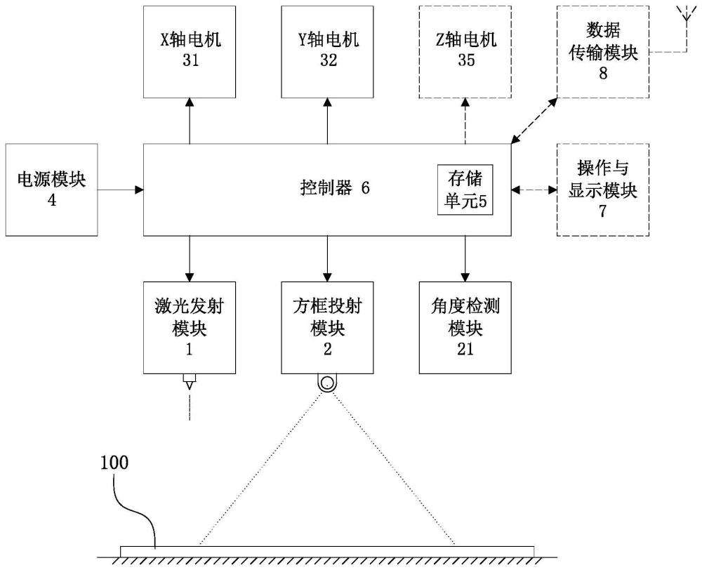 一種激光雕刻預(yù)覽輔助定位裝置的制作方法