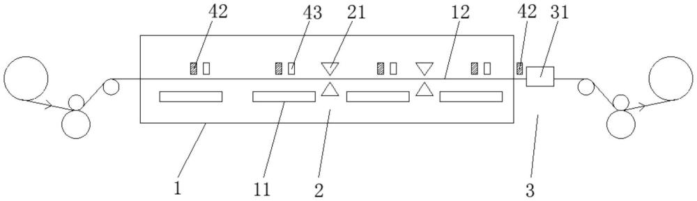 一種極片烘烤裝置及其反饋控制工藝的制作方法