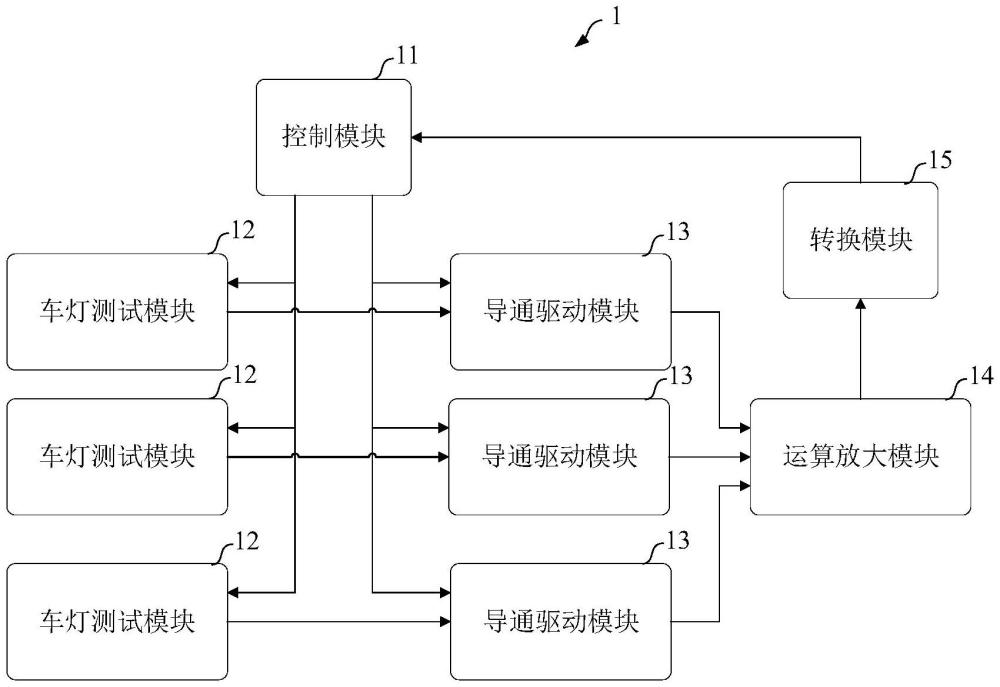 車燈檢測(cè)電路以及車輛控制系統(tǒng)的制作方法