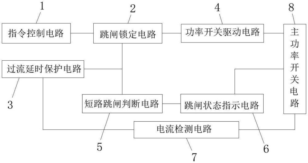 一種高壓大功率防倒灌固體繼電器的制作方法