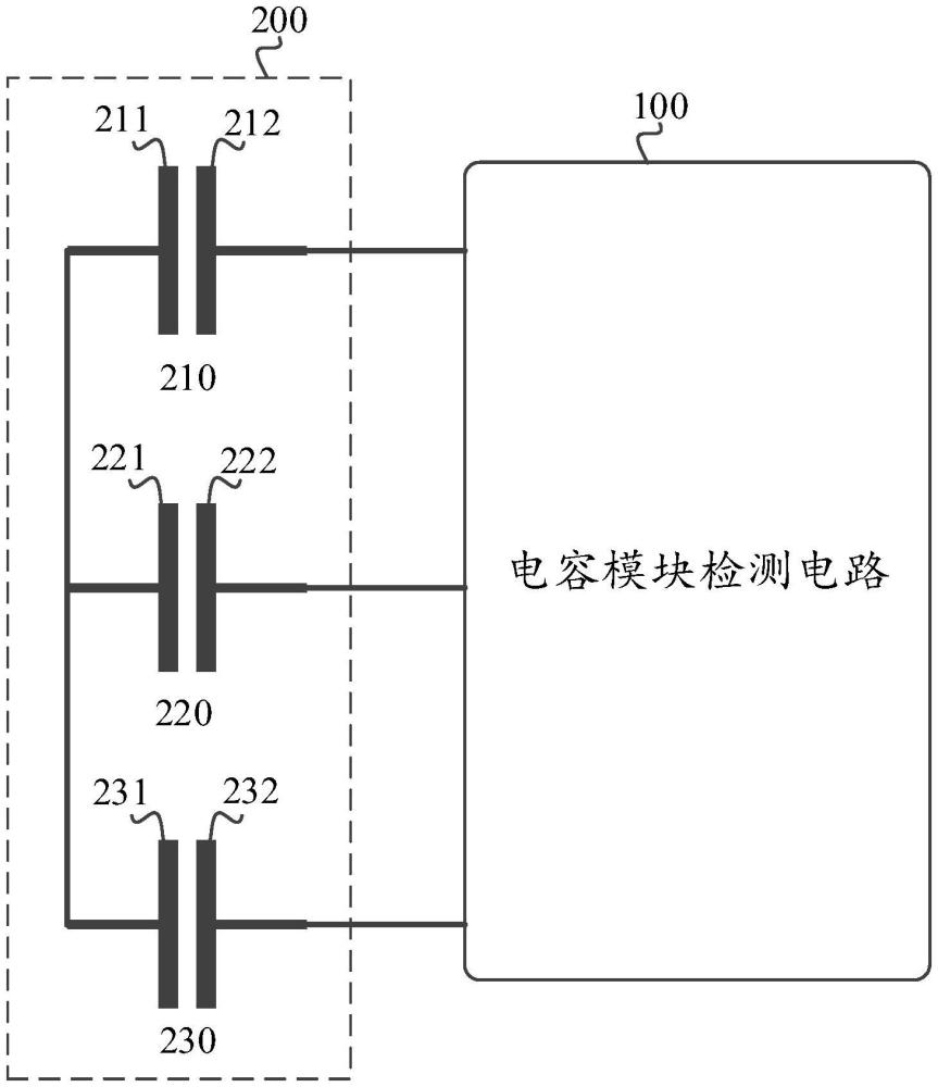 電容模塊檢測(cè)電路、芯片、光學(xué)透鏡移動(dòng)檢測(cè)裝置、對(duì)焦馬達(dá)、攝像模組以及電子設(shè)備的制作方法