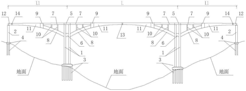 一種鋼混組合空腹式連續(xù)剛構(gòu)橋結(jié)構(gòu)