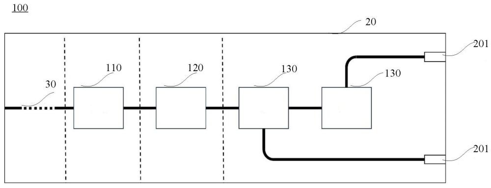 光學(xué)濾波系統(tǒng)、集成雙光子量子光源的集成芯片