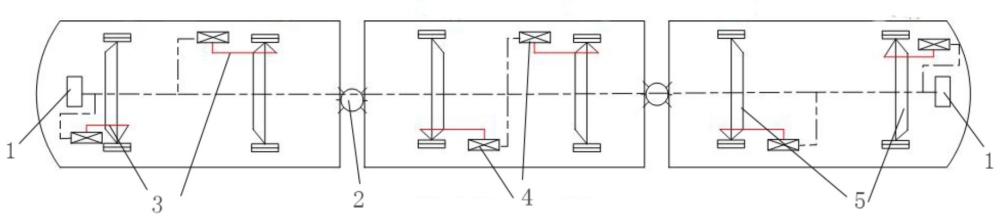 一種多鉸接及多軸車輛的轉(zhuǎn)向誤差補(bǔ)償?shù)难b置、方法、設(shè)備及介質(zhì)與流程