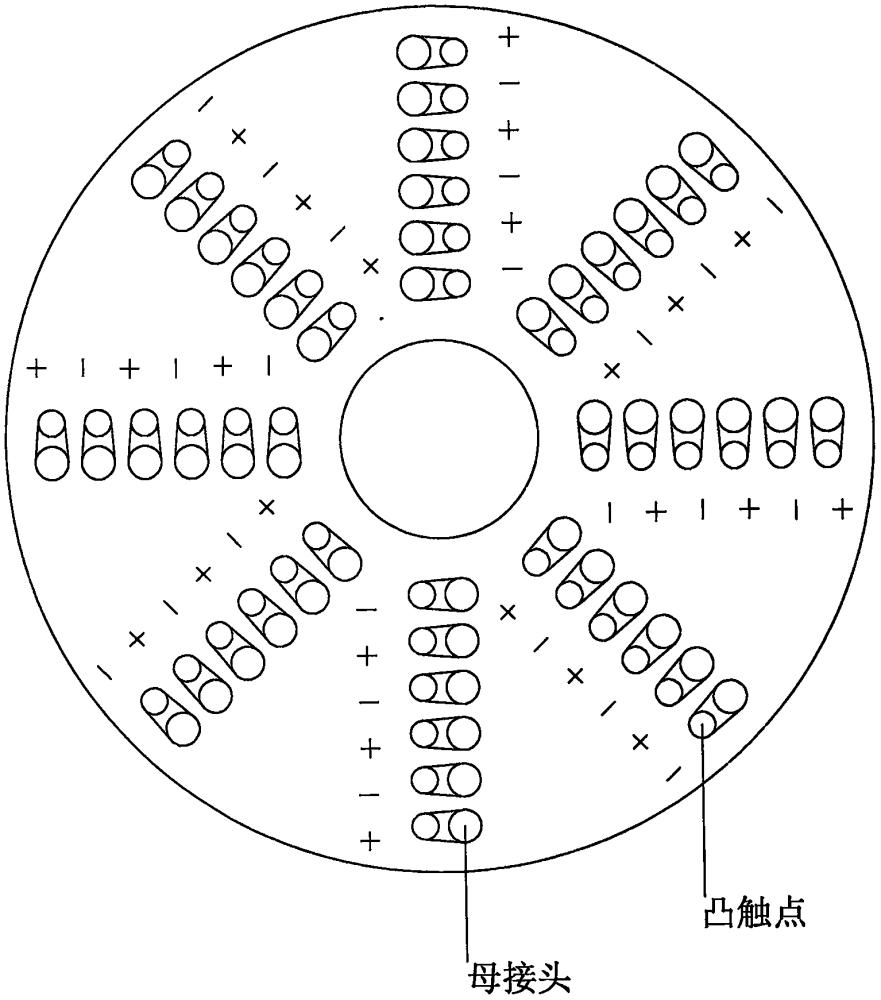 電動車大接觸面充電方案的制作方法