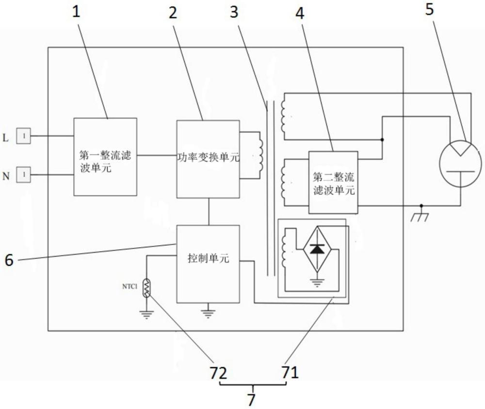 一種用于微波爐的電子變壓器的制作方法