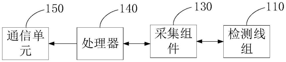 漏水檢測裝置、冷卻裝置、換流閥、儲(chǔ)能閥和儲(chǔ)能系統(tǒng)的制作方法