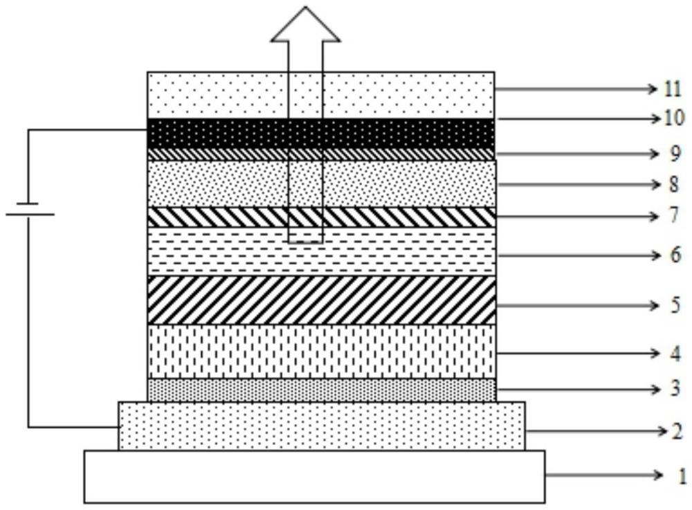 一種胺類(lèi)有機(jī)化合物及包含其的有機(jī)電致發(fā)光器件的制作方法