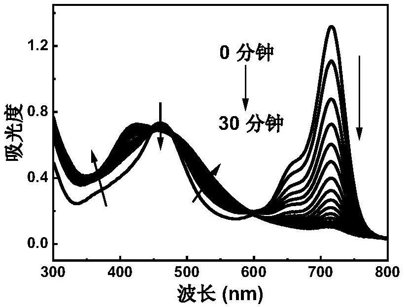 一種可裸眼檢測氨基脲的熒光化合物及其制備方法與應(yīng)用