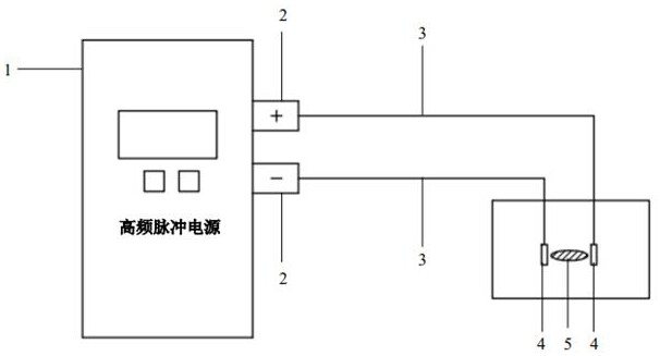 一種基于高頻電脈沖的金屬塑性變形損傷修復方法