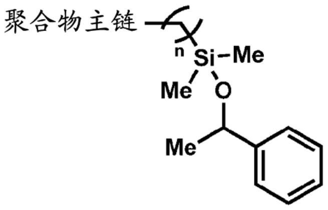 可濕固化的硅聚烯烴聚合物和方法與流程