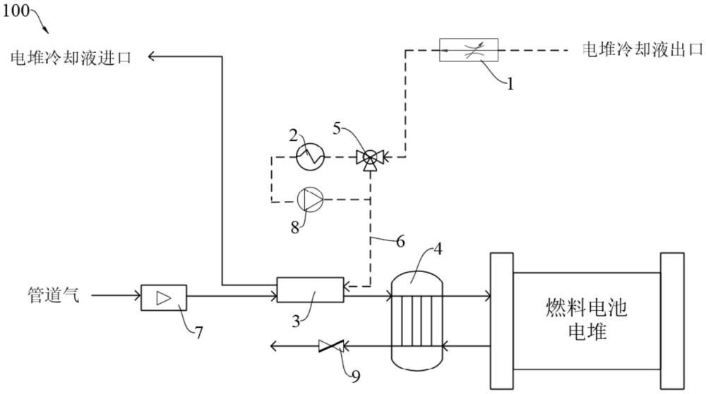 燃料電池用啟動系統(tǒng)的制作方法