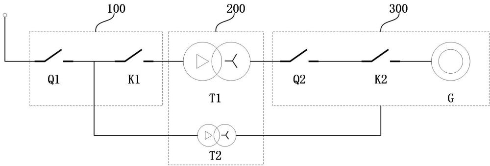 風(fēng)力發(fā)電系統(tǒng)的制作方法