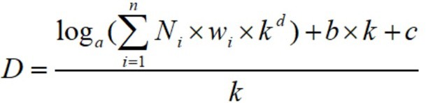 一種彈簧支吊架載荷測(cè)量方法及系統(tǒng)與流程