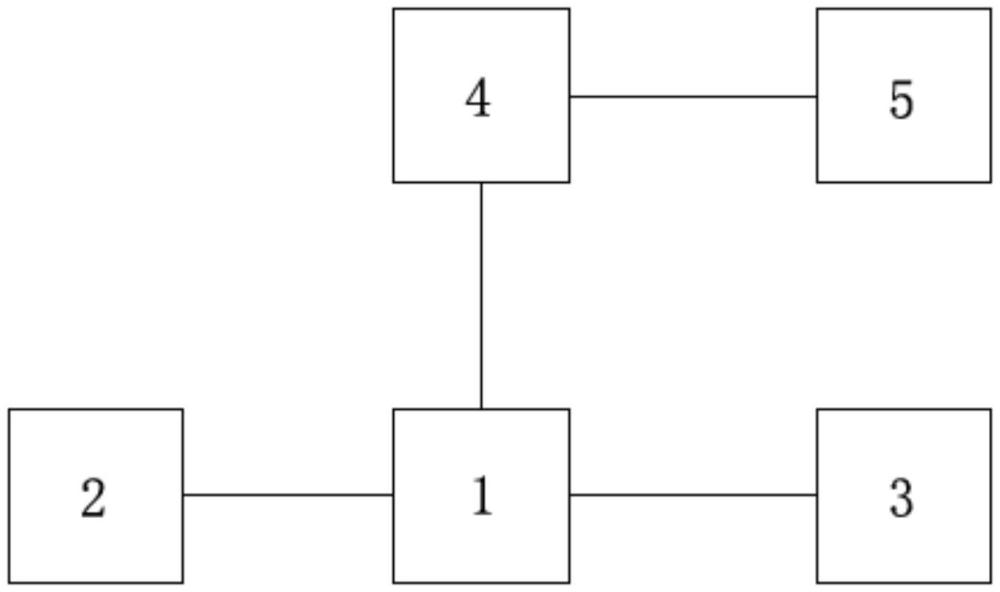 一種光纜護(hù)套定徑模自動(dòng)降溫系統(tǒng)的制作方法