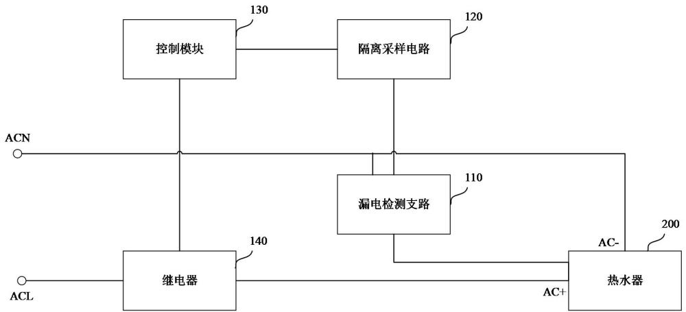 熱水器的漏電保護(hù)器以及熱水器的制作方法