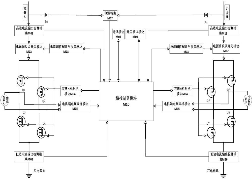 集成有過流保護(hù)功能的汽車駐車控制系統(tǒng)及其工作方法與流程