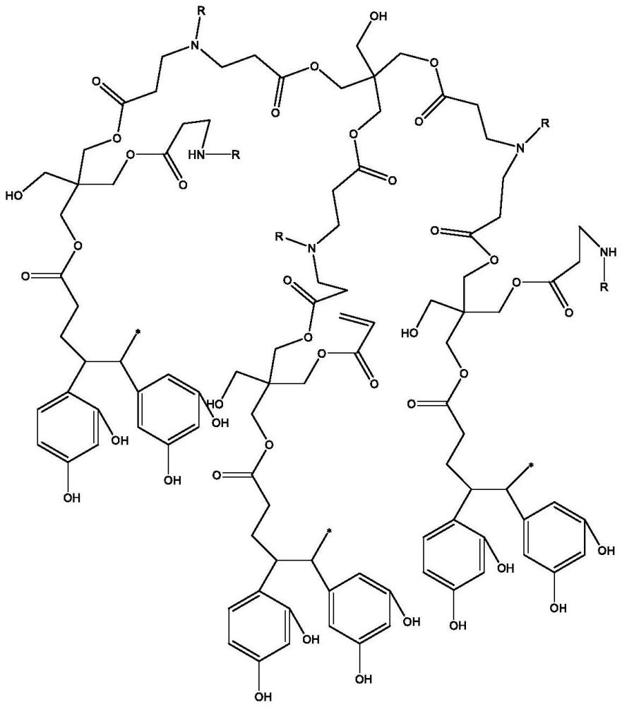 一種超支化結(jié)構(gòu)納米分散劑及其制備方法和應(yīng)用與流程