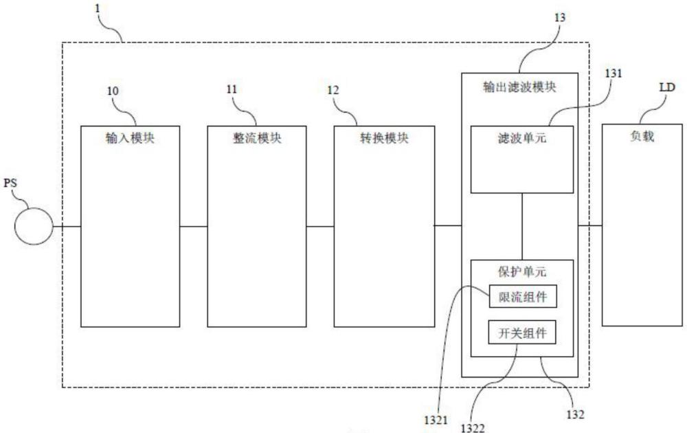 具有多功能保護(hù)電路的驅(qū)動(dòng)電源的制作方法