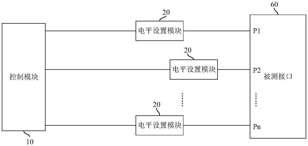 接口短路檢測電路、方法及裝置與流程