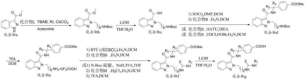 一種含脲結構的吲唑苯甲酸類衍生物及其制備方法和應用