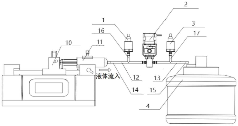 一種動(dòng)態(tài)壓力平衡型超微小液體流量檢測(cè)裝置的制作方法