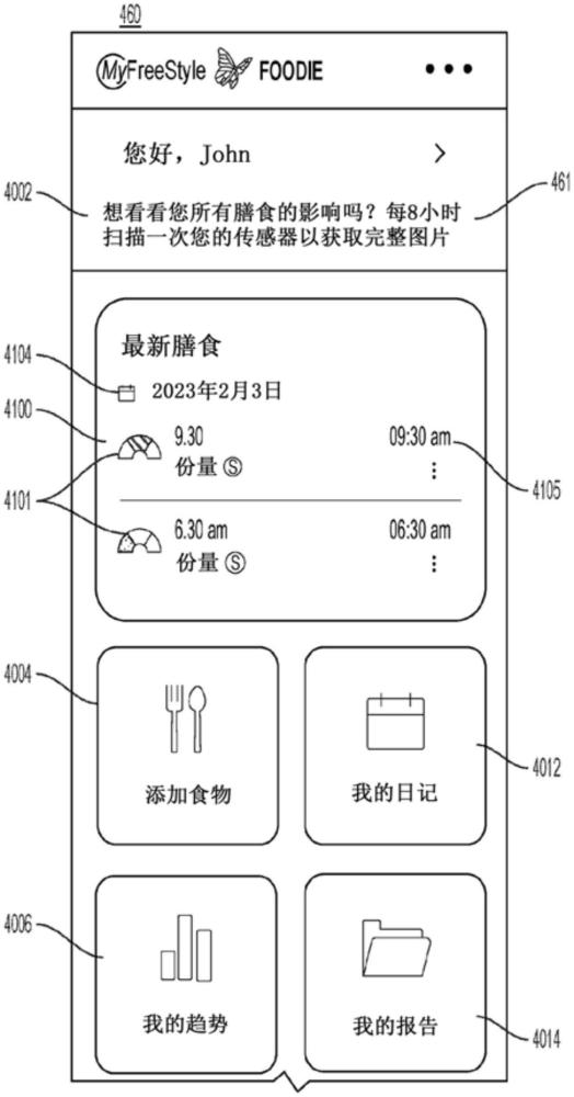 用于膳食相關(guān)分析物響應(yīng)監(jiān)測的系統(tǒng)、設(shè)備和方法與流程