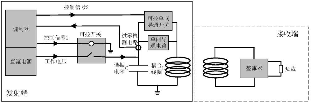 具備高Q和寬頻帶特性的無線電能傳輸裝置、頻帶擴展方法