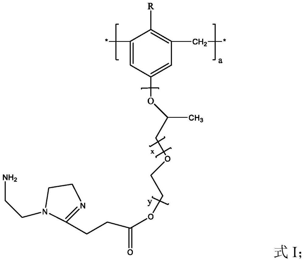 處理含鐵硫化物的組合物及其應(yīng)用和處理含鐵硫化物固體顆粒的乳化原油的方法與流程