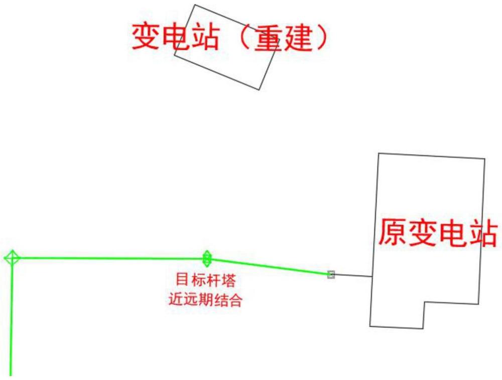 一種近遠期結(jié)合的電力鐵塔搭建方法與流程