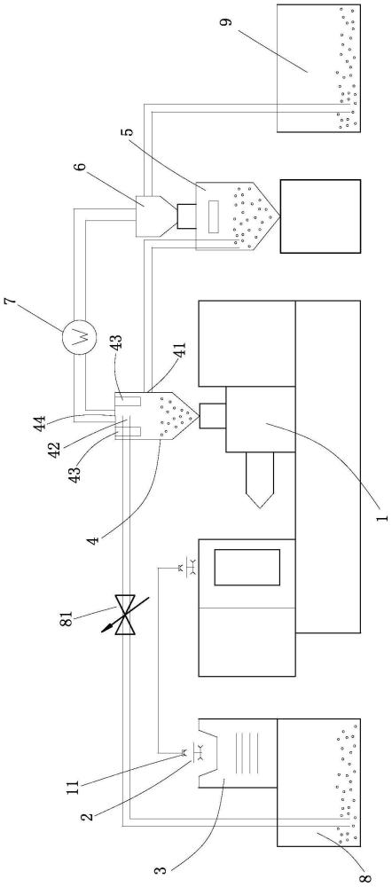 一種高效的塑料顆?；旌涎b置的制作方法