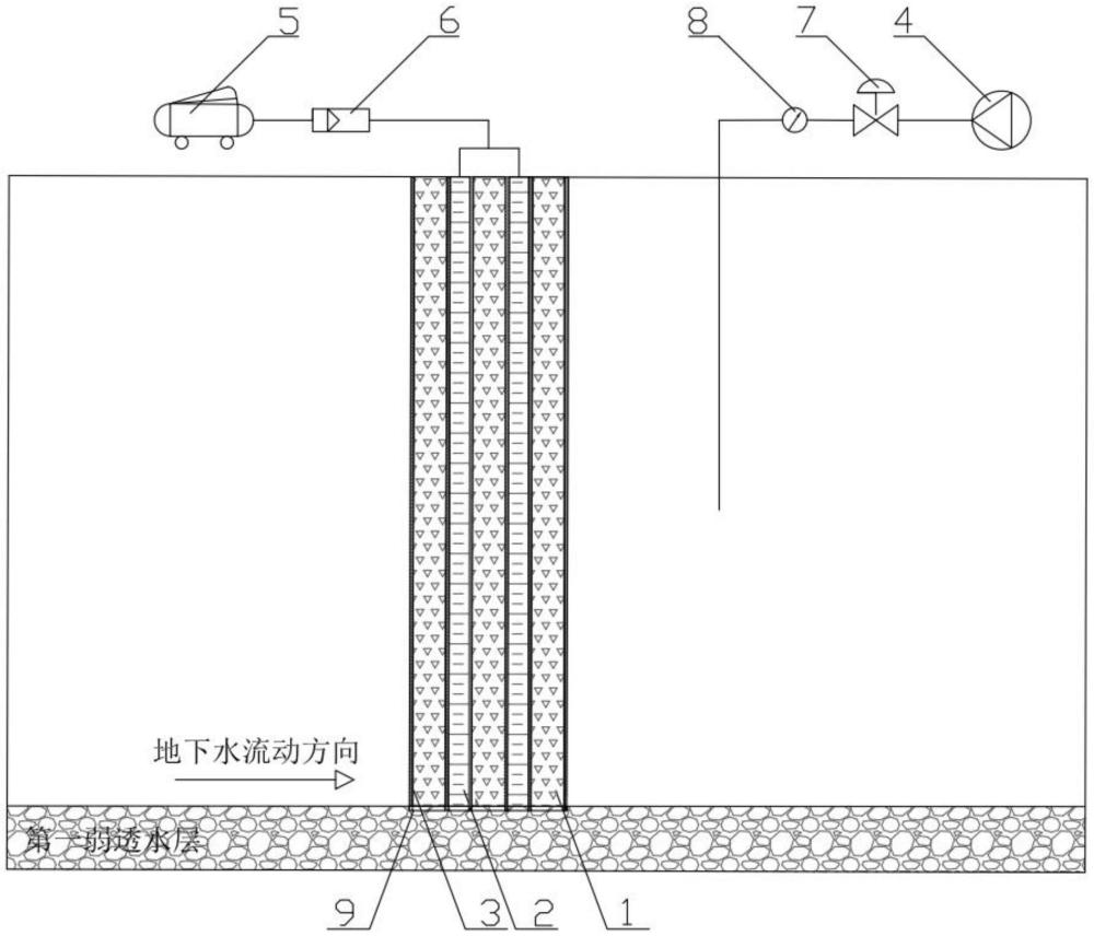 一種基于壓電效應強化的滲透性好氧生物反應墻的制作方法