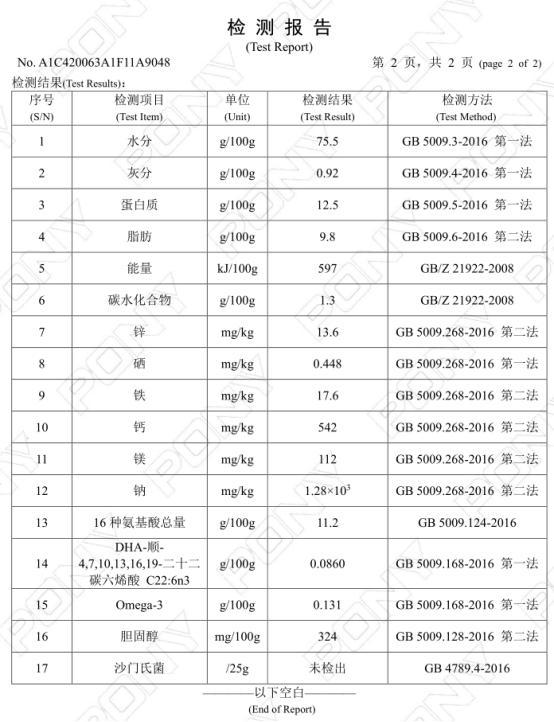 一種葉天士藥谷特膳雞的生產(chǎn)方法與流程