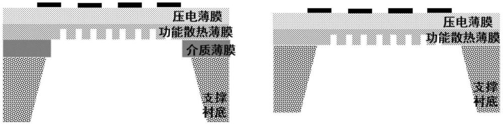 一種蘭姆波諧振器及其制備方法