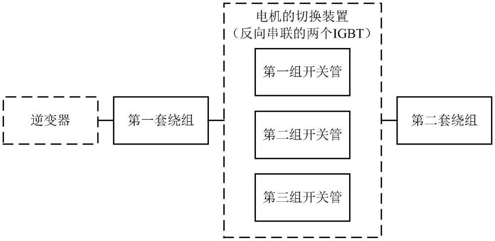 電機的切換裝置及其控制方法、壓縮機和空調(diào)與流程