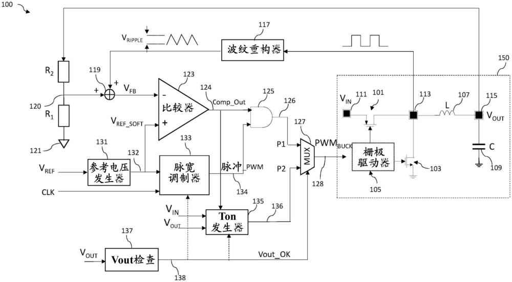 開關(guān)模式電源SMPS和集成電路IC設(shè)備的制作方法