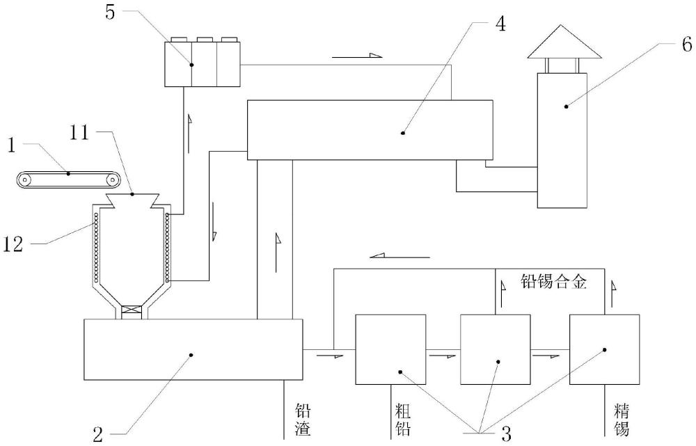 一種廢渣萃取稀貴金屬用裝置的制作方法