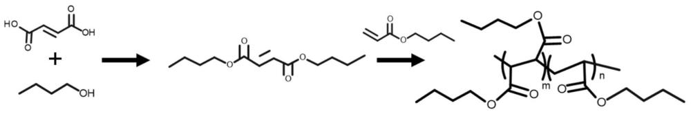 一種高生物碳含量生物基水性壓敏膠及其制備方法